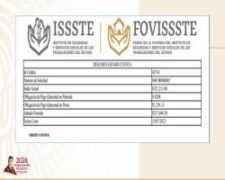 Información Importante sobre el Estado de Cuenta FOVISSSTE | SIDTPA